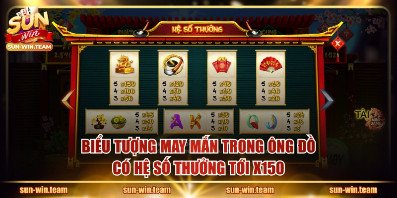 Biểu tượng may mắn trong Ông Đồ có hệ số thưởng tới x150