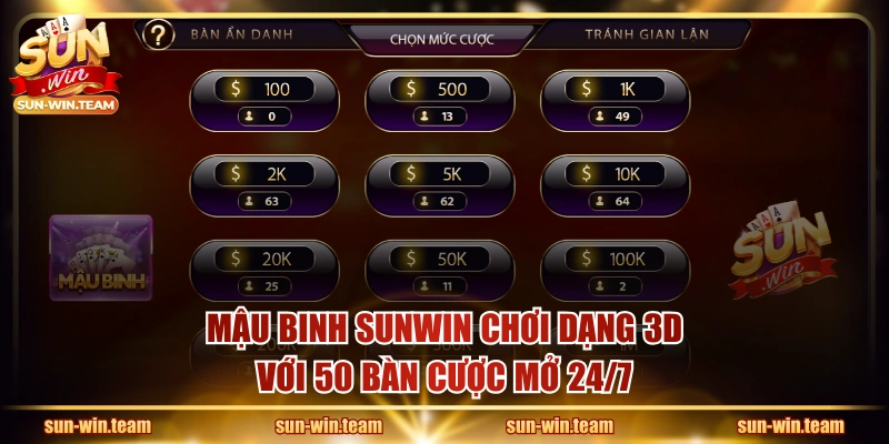Mậu Binh SUNWIN chơi dạng 3D với 50 bàn cược mở 24/7