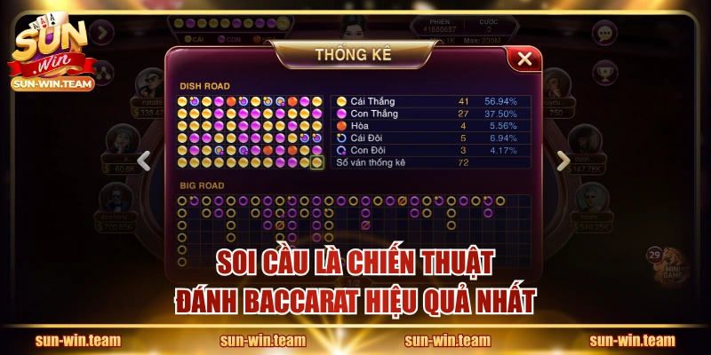 Soi cầu là chiến thuật đánh Baccarat hiệu quả nhất