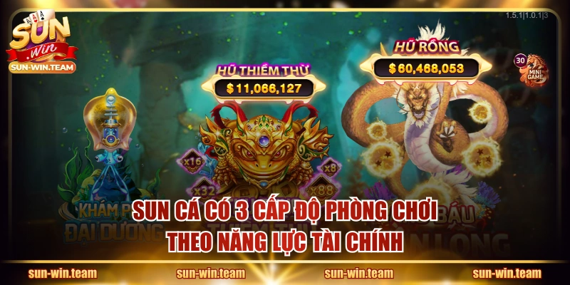 SUN cá có 3 cấp độ phòng chơi theo năng lực tài chính