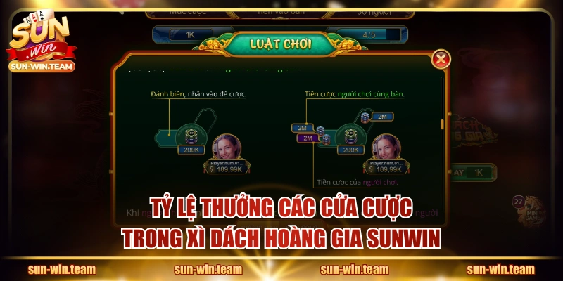 Tỷ lệ thưởng các cửa cược trong Xì Dách Hoàng Gia SUNWIN